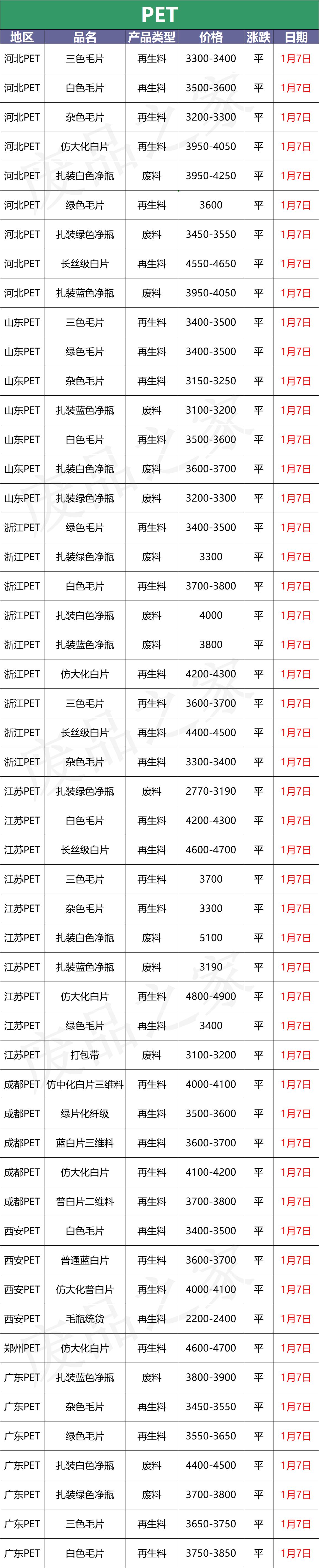 国际期货原油实时行情深度解析与走势预测