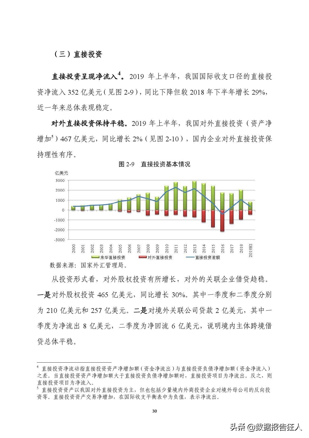 外汇交易平台软件下载，一站式指南与全面解析