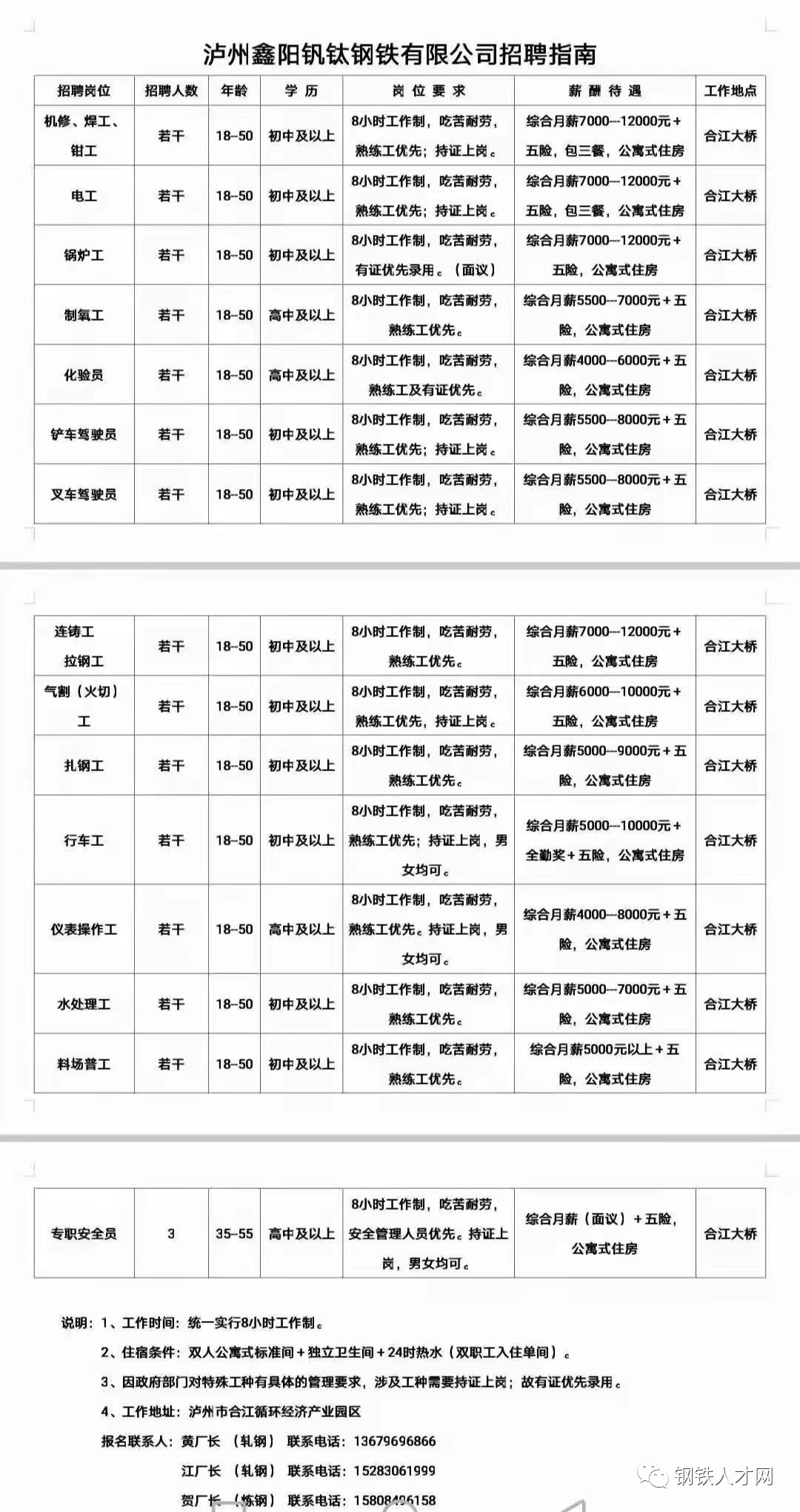 纵横钢铁最新招聘启事全面解析