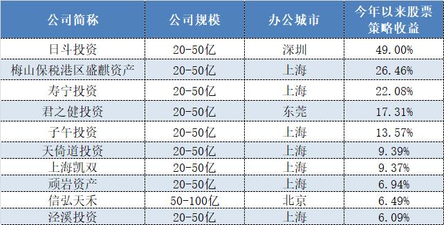 博益网座位号下载指南——涉及违法犯罪问题需注意