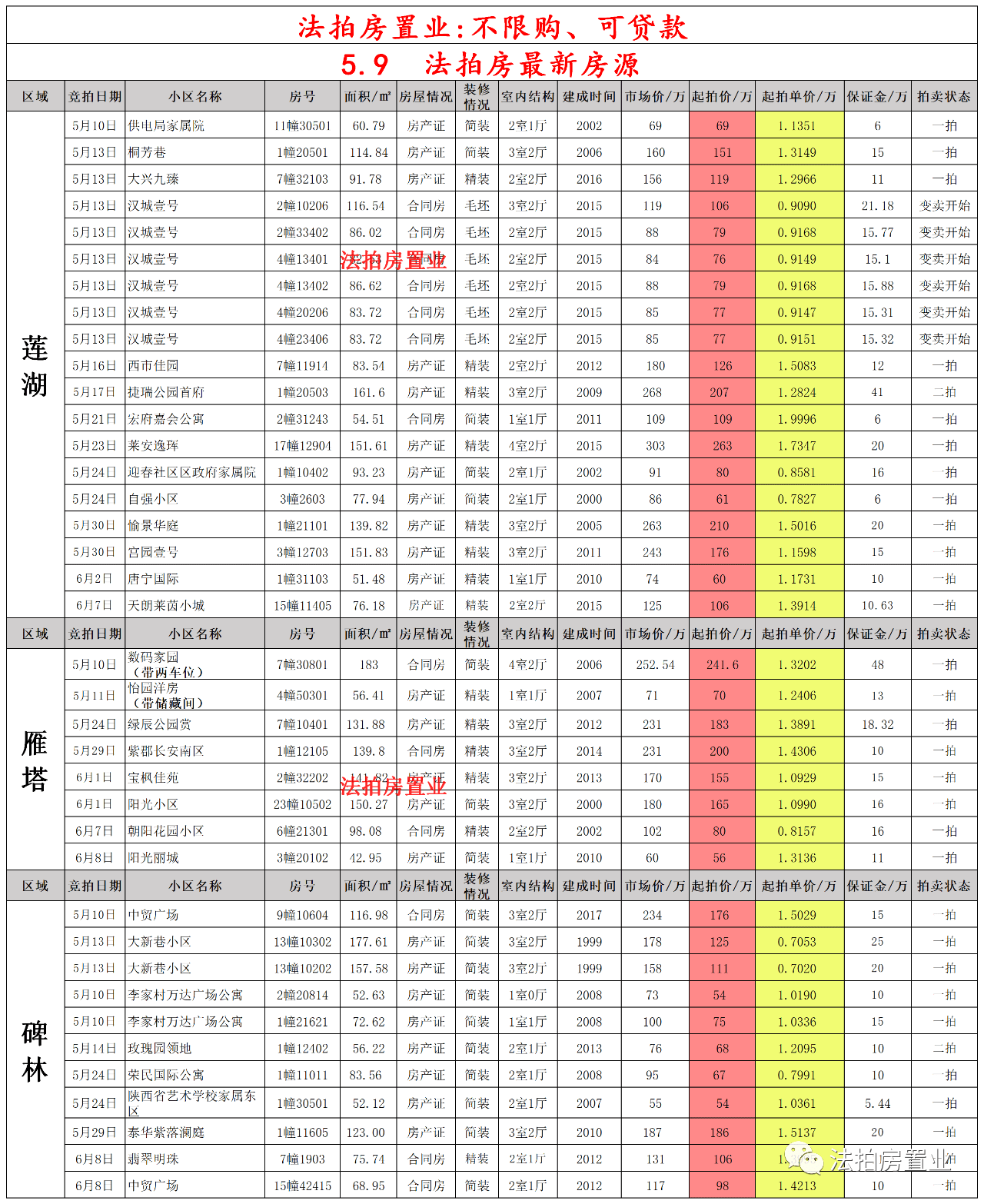 熹妃传最新开服时间表，探寻古代宫廷文化魅力之旅启动！