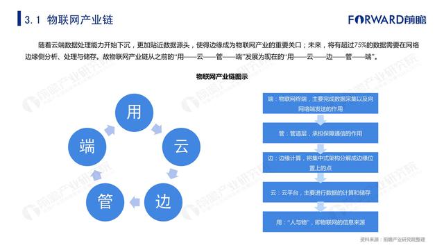 感知世界下载，探索数字时代的无限潜能