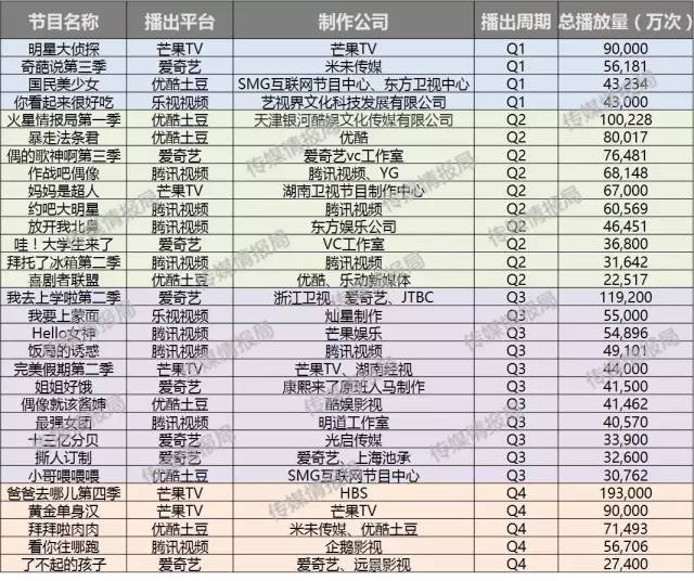 探索最新精彩网站世界（2017年）