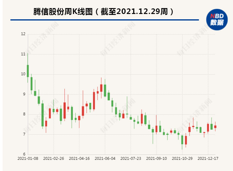 腾信股份引领行业变革，共创美好未来新篇章