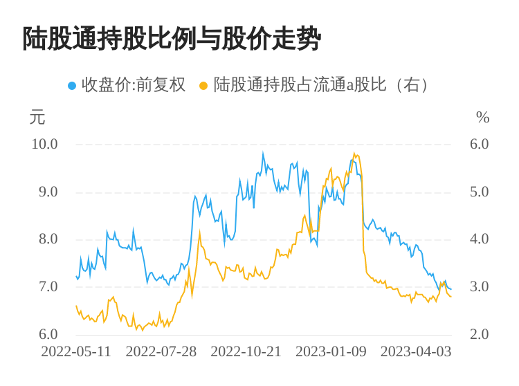 002657最新消息全面解析