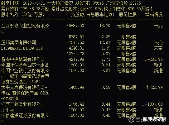 股票最新研报深度解析，行业趋势洞察、公司前景展望与投资策略探讨