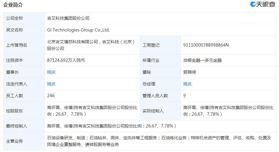 吉艾科技最新公告深度解读与未来展望