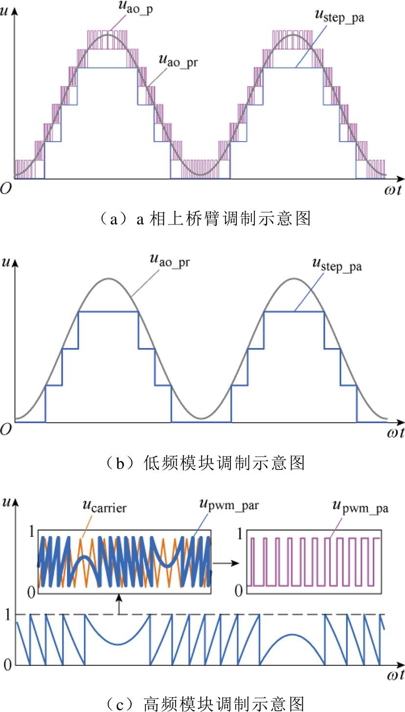 林中有鹿 第6页