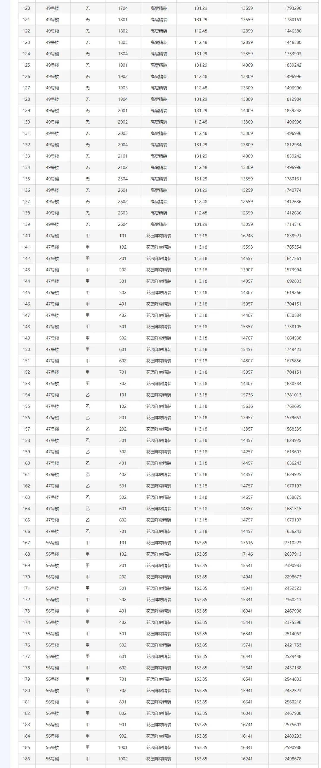 金坛区房价走势解析与影响因素深度剖析