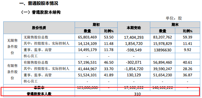 华图教育股票最新消息全面解析