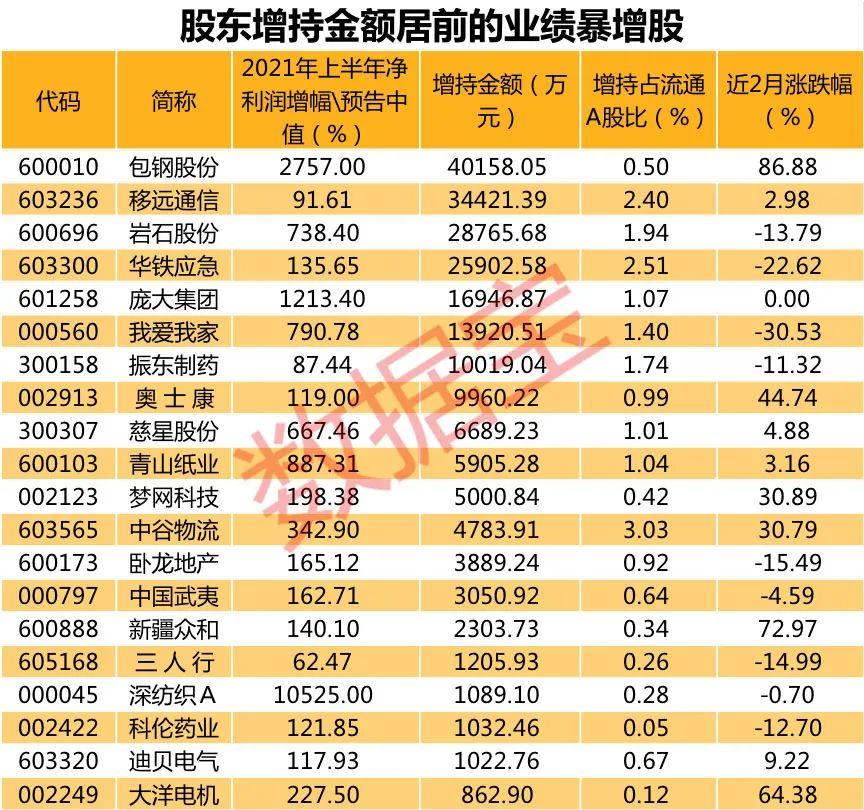 探索万股赢下载，一站式理财投资新选择