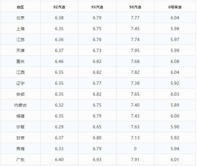 蜜桃果儿 第5页