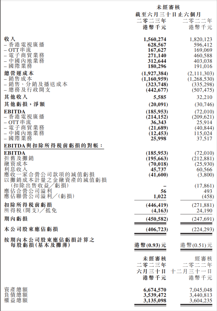 光明使者 第5页