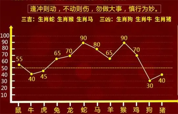 香港精准生肖预测，揭秘影像版肖一肖的神秘面纱