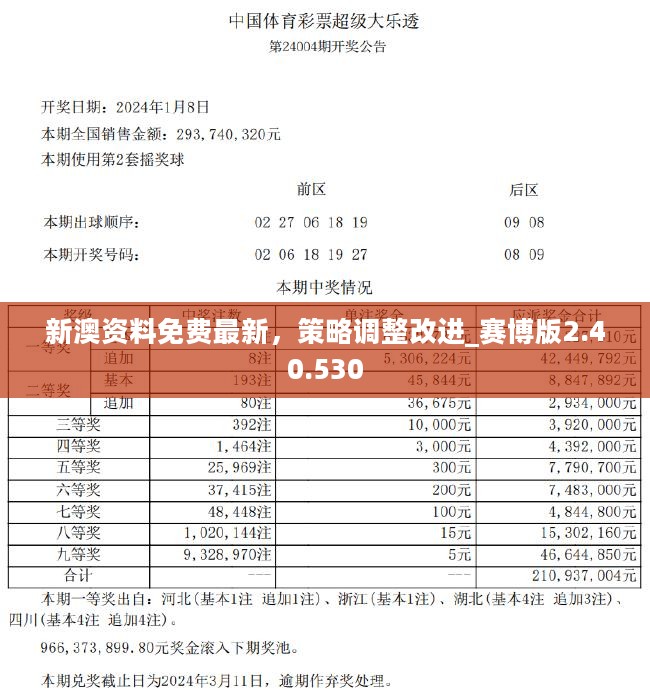 揭秘新奥领航版资料，正版资料免费分享与精密解答落实指南（65.534版）