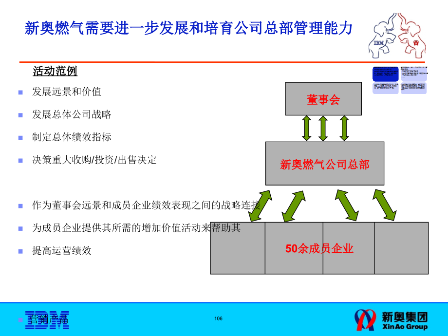 新奥内部最准资料,结构化计划评估_标配版41.929