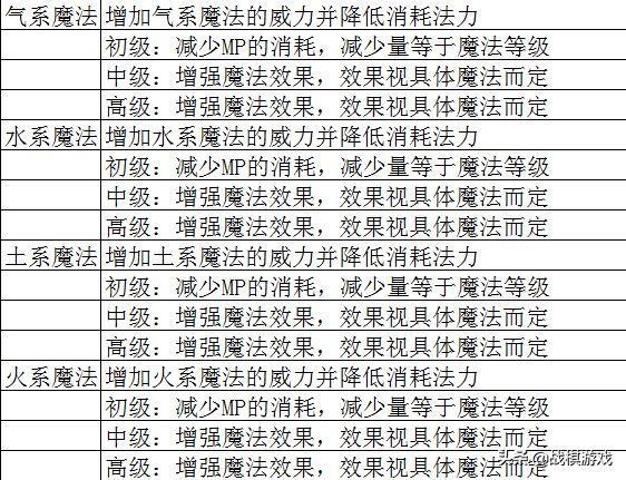 三肖三期必出特肖资料,广泛解析方法评估_U20.702