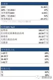 濠江精准资料大全免费,数据资料解释落实_iPhone84.522