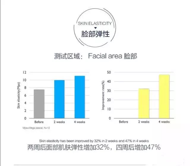 新澳资料最准的网站,科学分析解释定义_Gold22.848