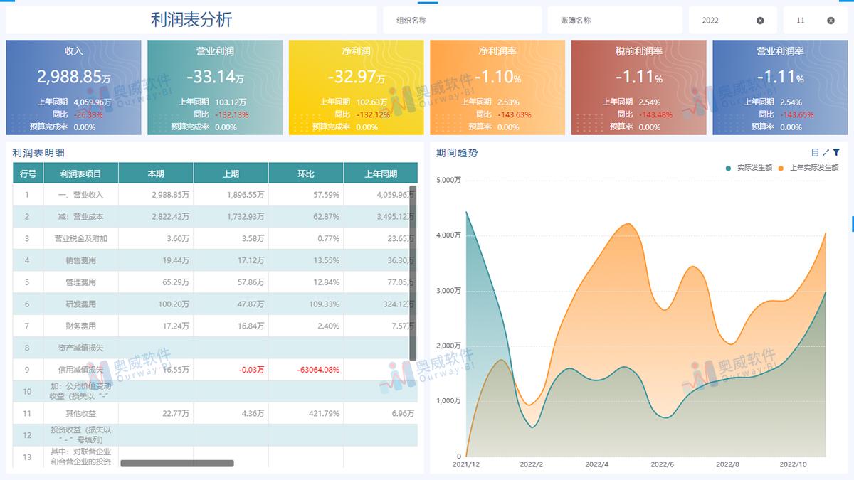 新奥长期免费资料大全,定制化执行方案分析_L版89.214