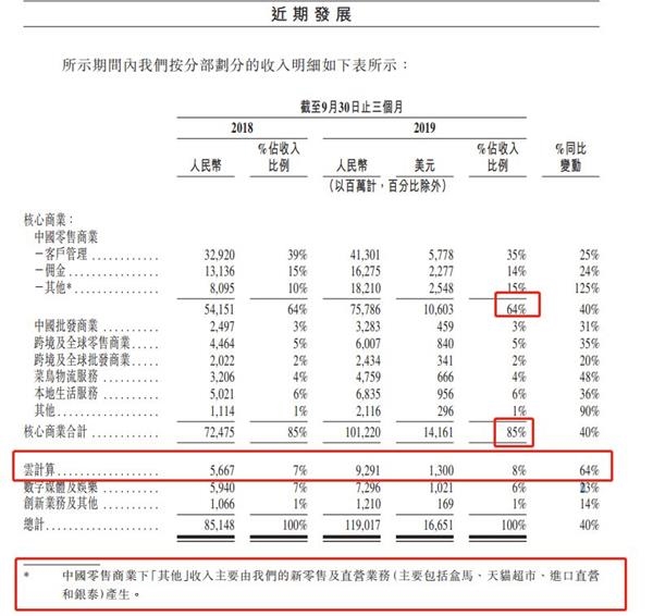 浅夏丿初晴 第5页