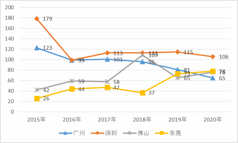 澳门天天彩,资料大全,经济性执行方案剖析_P版32.213