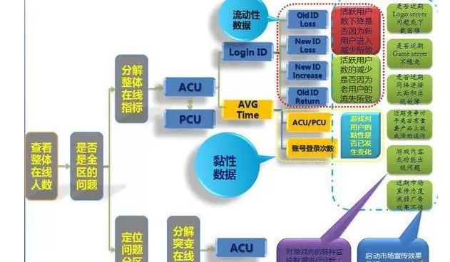 新澳最新最快资料新澳60期,深层执行数据策略_豪华版29.954