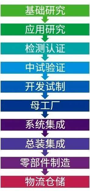 新澳精准资料免费大全,实效性解析解读策略_模拟版62.245