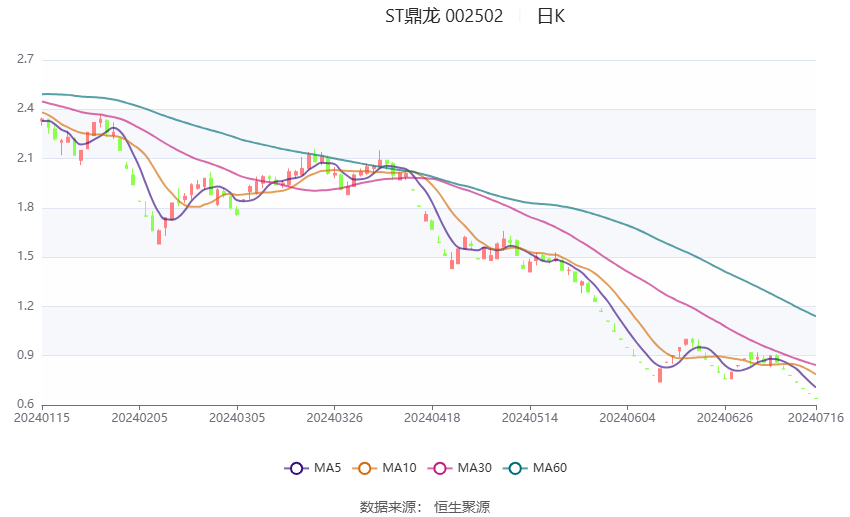 2024澳门正版资料大全,安全设计解析策略_AR版80.804