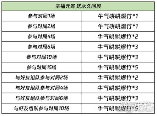 2024今晚香港开特马,可靠计划策略执行_set51.380