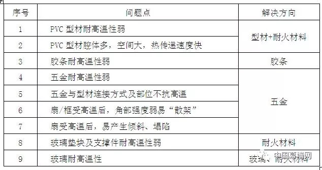 2024新奥门今晚资料,稳定评估计划_UHD版30.555