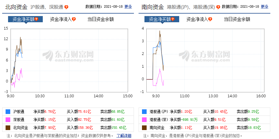 新澳今天最新资料网站,预测分析解释定义_HarmonyOS41.320