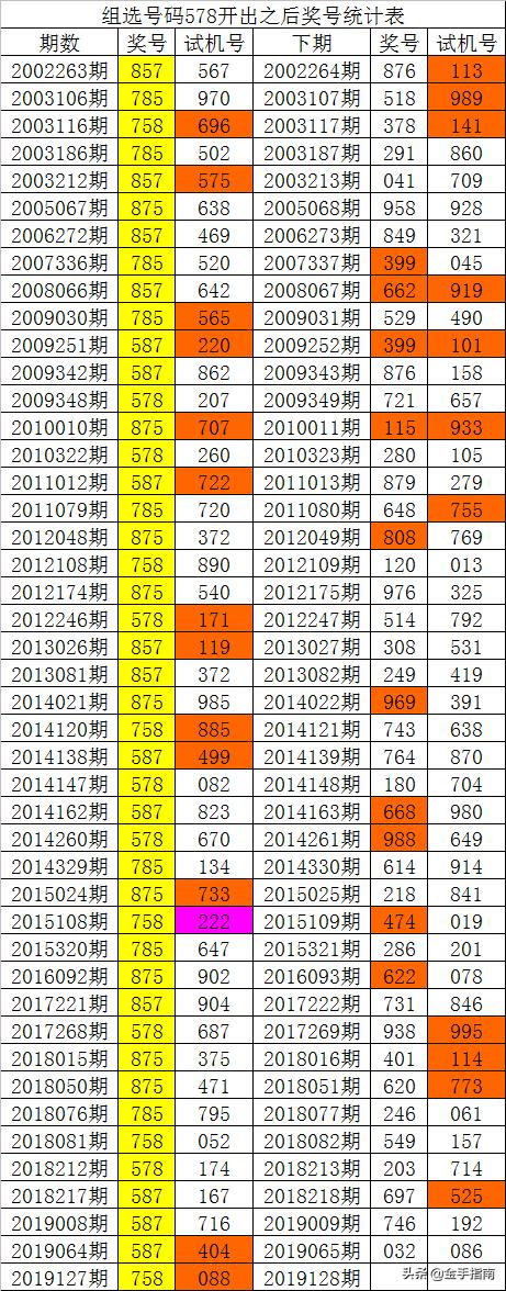 246天天好资料免费精选版,深入设计执行方案_X版68.668