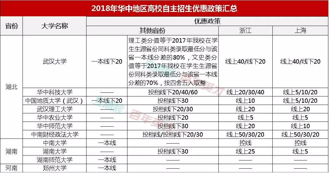 澳门六开奖结果2024开奖今晚,专业数据解释定义_DP95.698