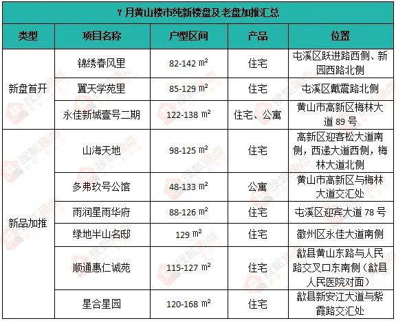 一码包中9点20公开,创新解析方案_XT88.617