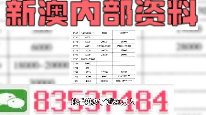 新澳精准资料免费提供网站,资源策略实施_OP62.681