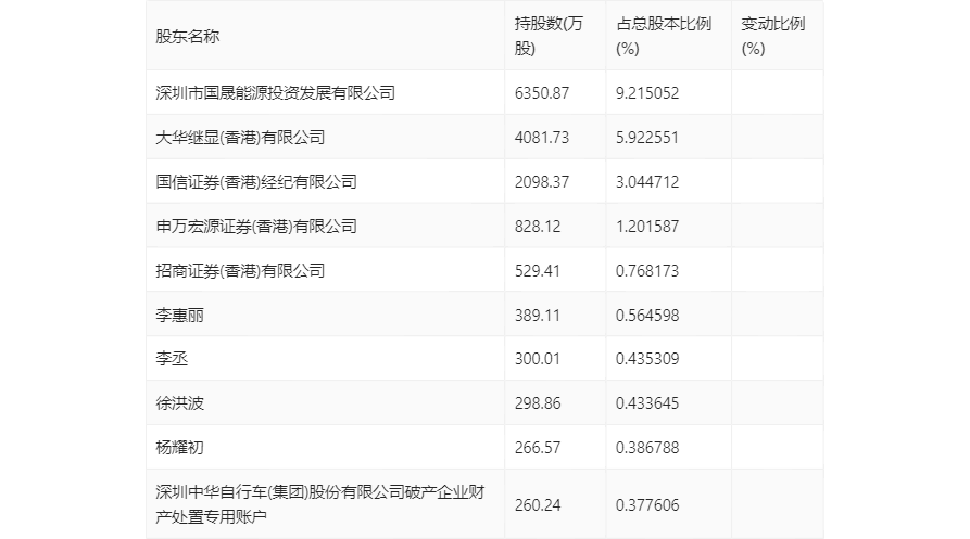 2024香港正版资料免费大全精准,适用计划解析_MT17.576