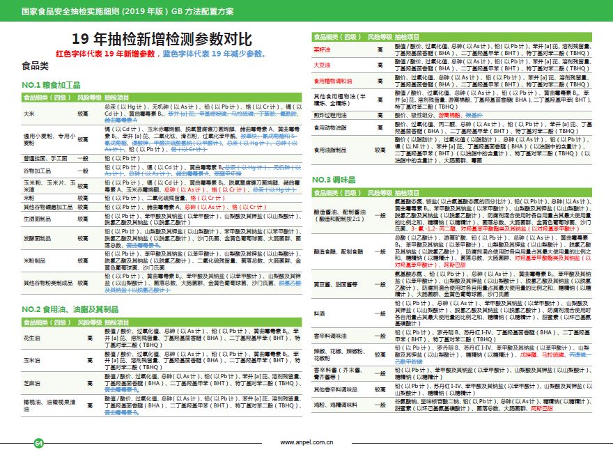 新澳门正版资料免费公开查询,持久性计划实施_6DM21.995