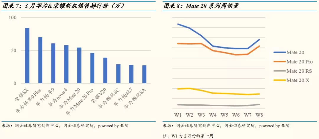 澳门三肖三码精准100%黄大仙,全面计划执行_uShop99.230