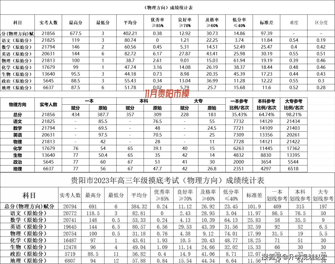 2024新奥正版资料大全,收益成语分析落实_Windows11.309