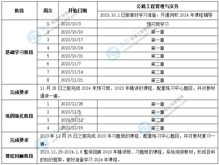 2024年资料免费大全,全面数据应用实施_手游版95.997