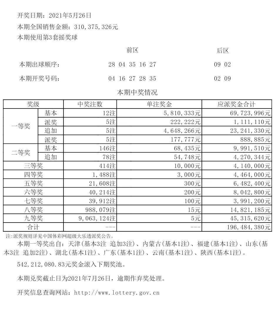 天天彩澳门天天彩开奖结果,专业问题执行_S37.826