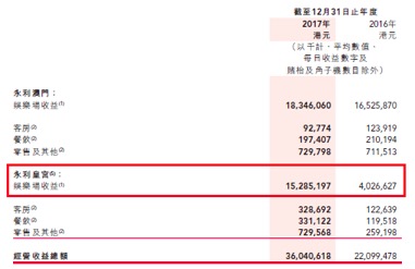 新2o24年澳门天天开好彩,创新方案解析_Phablet34.151