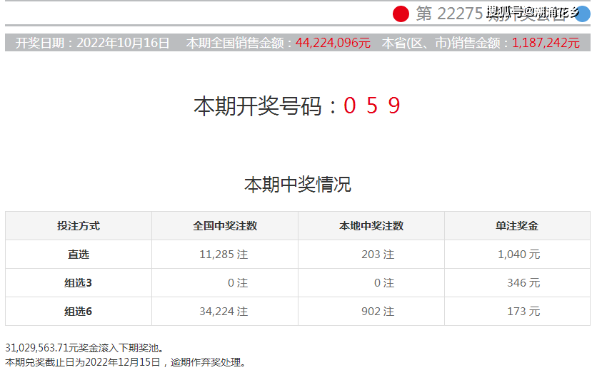 新澳门今晚开奖结果查询,诠释评估说明_探索版19.567