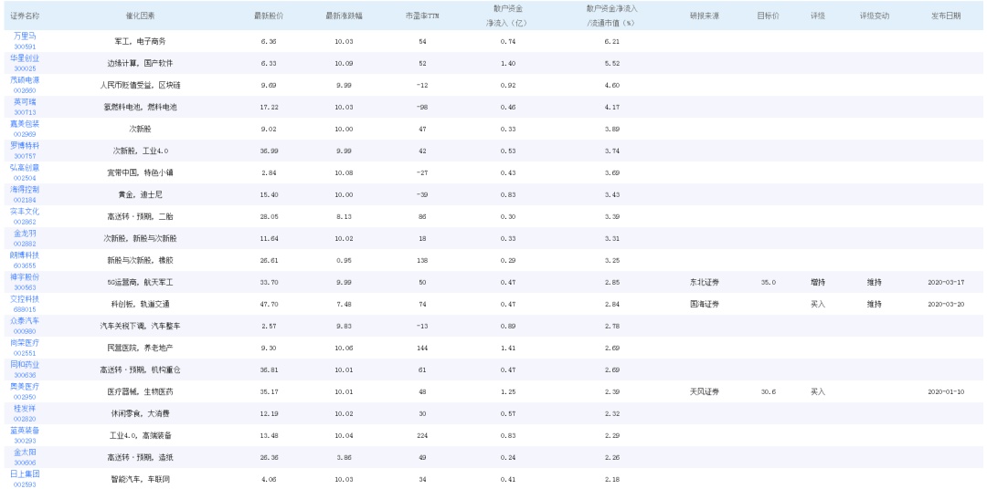 2024澳门特马今晚开奖93,数据驱动方案实施_R版31.155