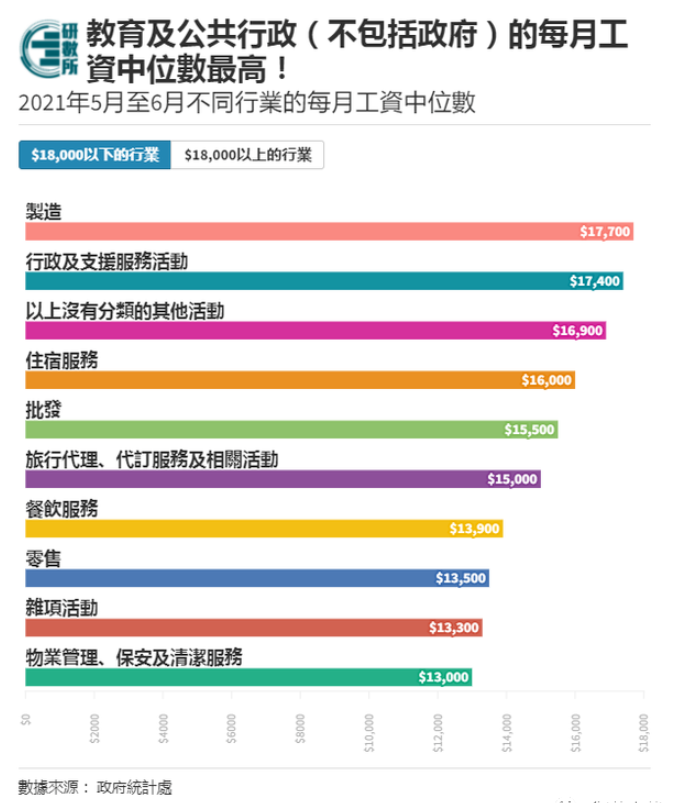 °c饭饭 第5页