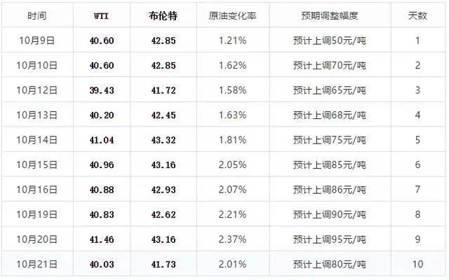 新澳门今晚开奖结果 开奖,安全策略评估_界面版35.259