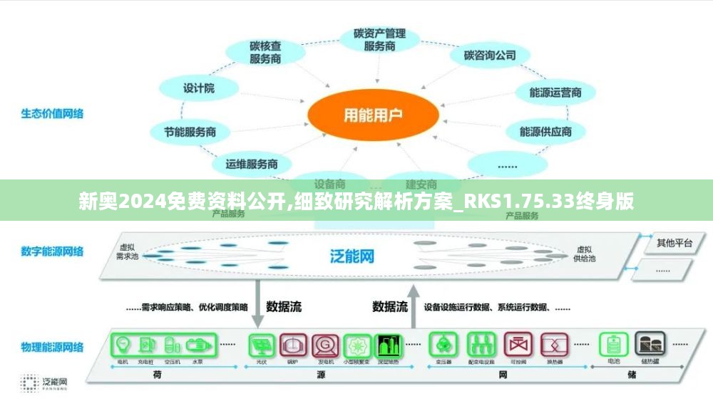 新奥天天免费资料公开,快速设计响应解析_The47.444