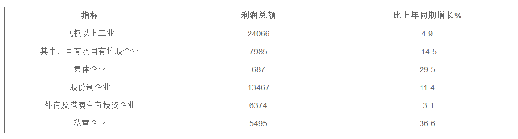 新澳精准资料大全,实地分析解析说明_模拟版94.711