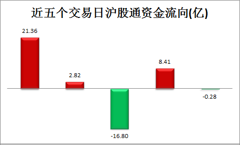 新澳门天天彩期期精准,持久设计方案策略_AR版19.123